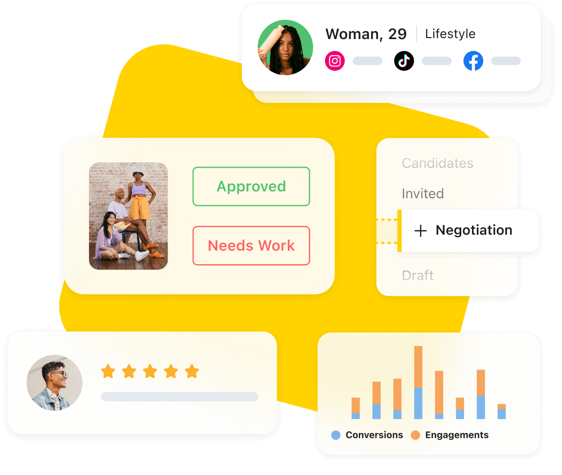 Manage all of your e commerce influencer campaigns using Laters influencer marketing platform