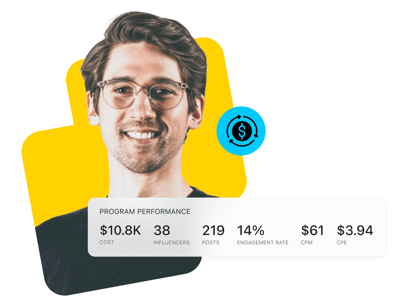 Performance metrics dashboard within the Later Influencer Analytics platform
