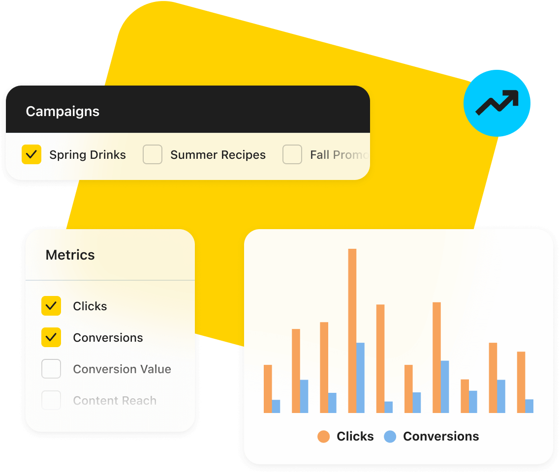 Campaign ROI and metrics measured in the Later Influencer Analytics Platform