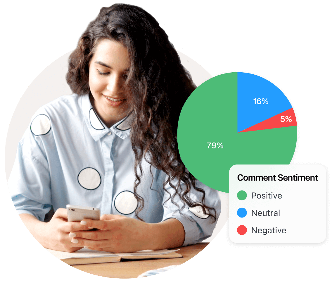 Use sentiment analysis to see how many comments are positive, neutral and negative