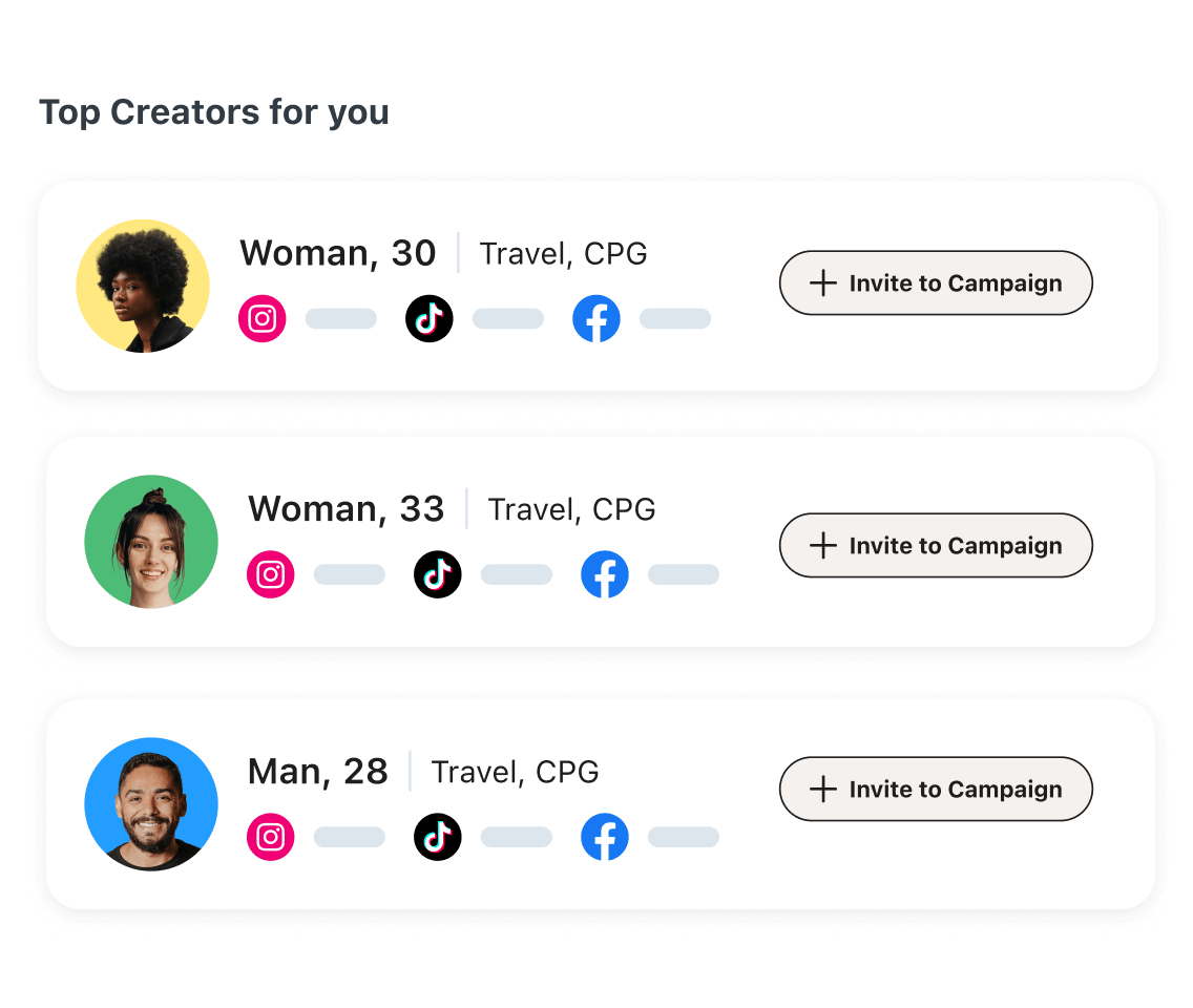 Use social media monitoring and get custom recommendations for the best creators for your campaigns