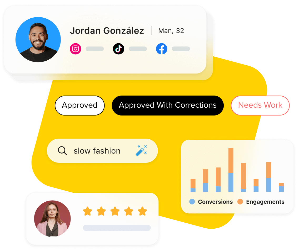 Retail brands can find influencers, gather ratings, approve content and track campaign perfromance with Later Influence